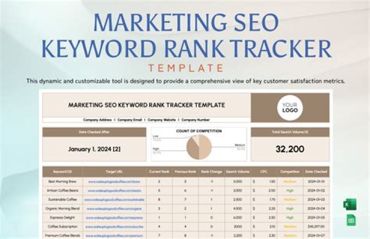 Mastering Your SEO Strategy With Rank Tracking Using SERPs Software